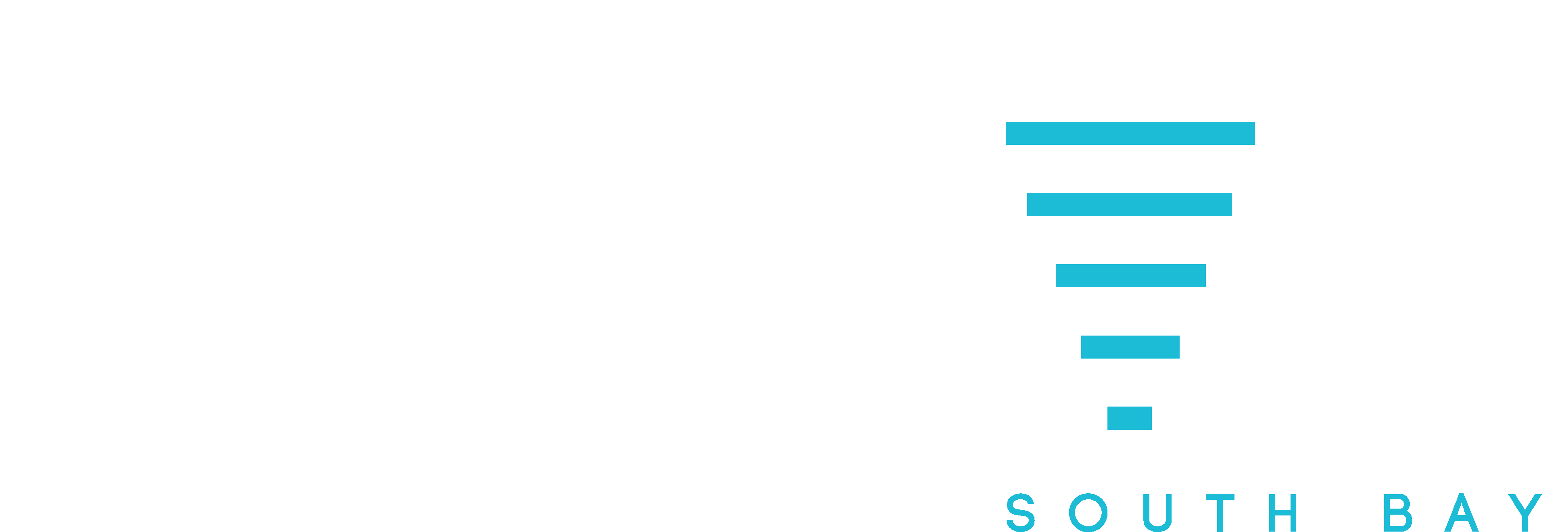 Resident Services Account Access